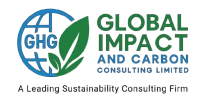 Global_Impact